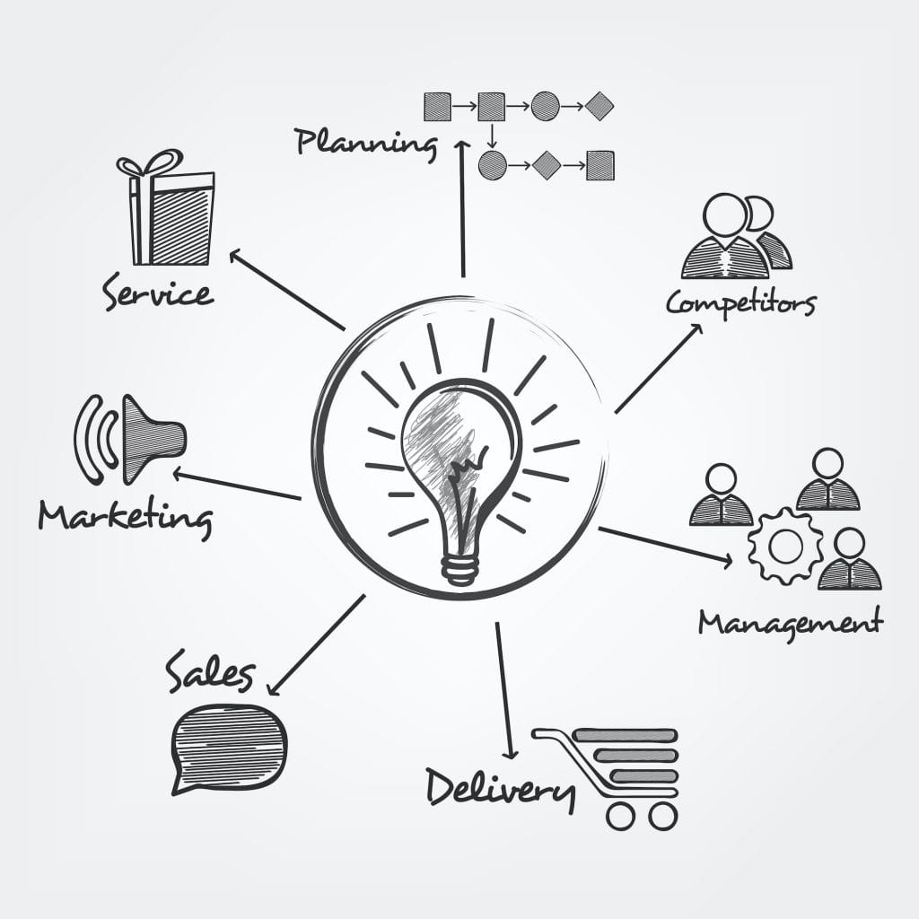 加利利創意傳媒有限公司